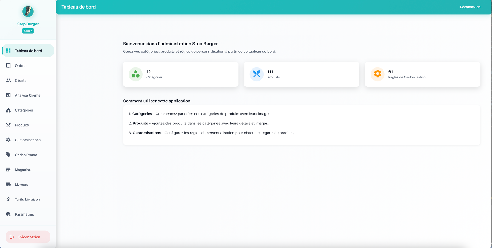 Écosystème Restauration